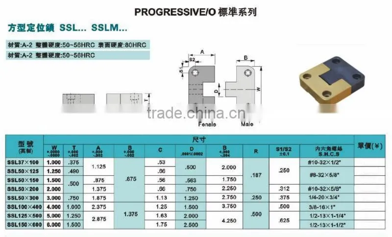 Side lock set