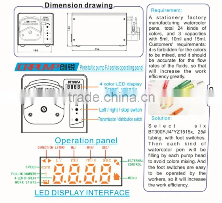 Beer Filling Pump