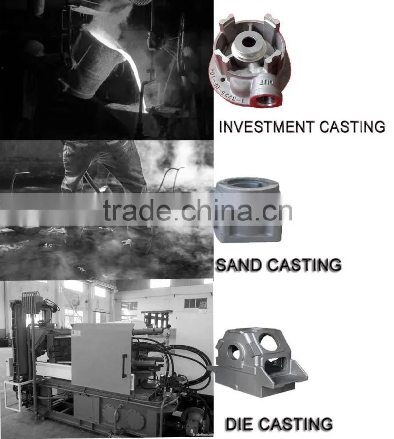 Colloidal Silica Casting-Steel Casting-Stainless Steel-Valve