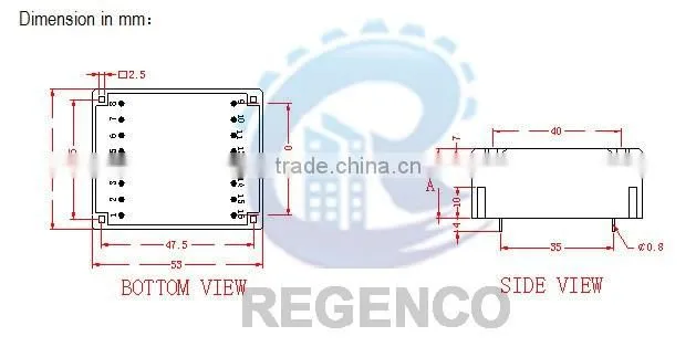 Encapsulated Transformers UI30