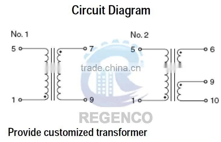 Encapsulated Transformers EI38/14 3.5VA/4VA