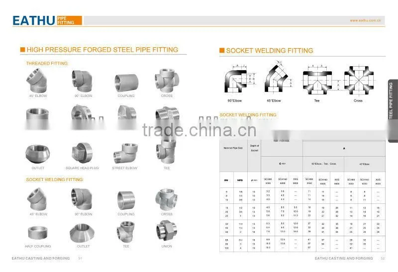 High Pressure Forged Carbon Steel Pipe Fittings A105 Elbow