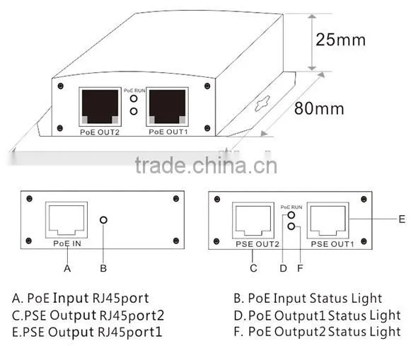 100m Fast Ethernet PoE extender support IEEE802.3af,15.4watts