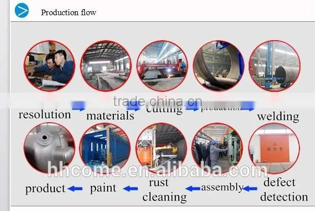 China Made Professional Edible Oil Refinery Machine