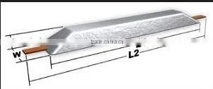 zinc anodes