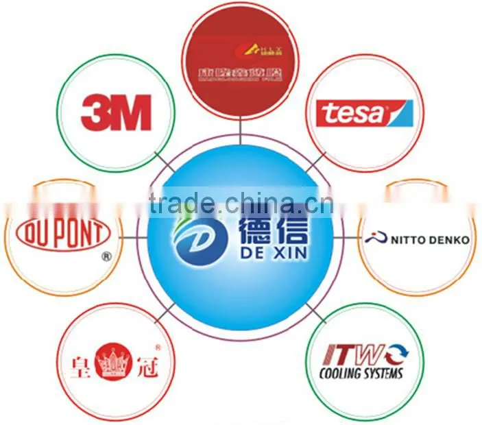 Lamination High Transparent PC Film