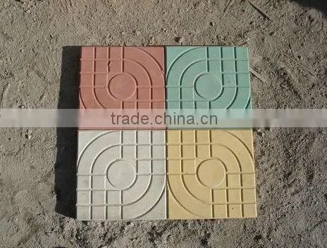 KEBO roman cement tiles