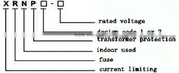 high voltage fuse types XRNP for transformer protection