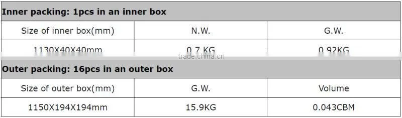 3535 Led Linear Lighting 32W Led Pendant Light