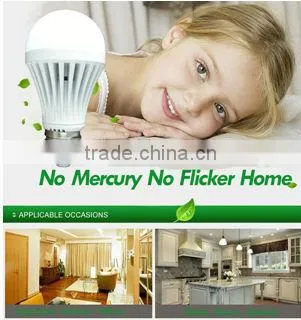 hot sale15W led bulb e27 b22 2 years warranty