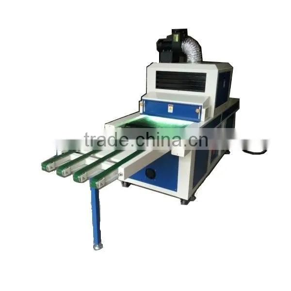 flat products LED UV curing machine/UV dryer for heidelberg printing machine