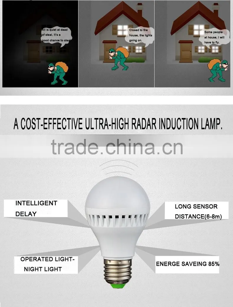 5W 350lumen E27 micorwave radar sensor led wardrobe light