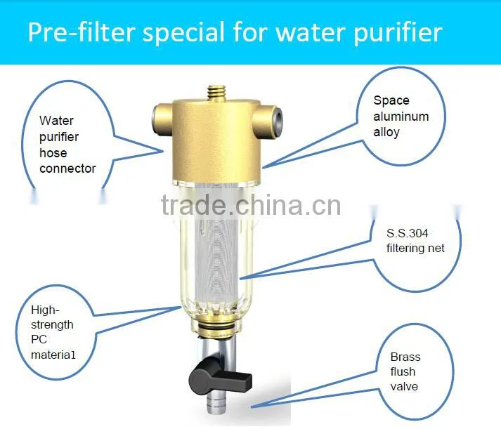 Water filter system pre filters