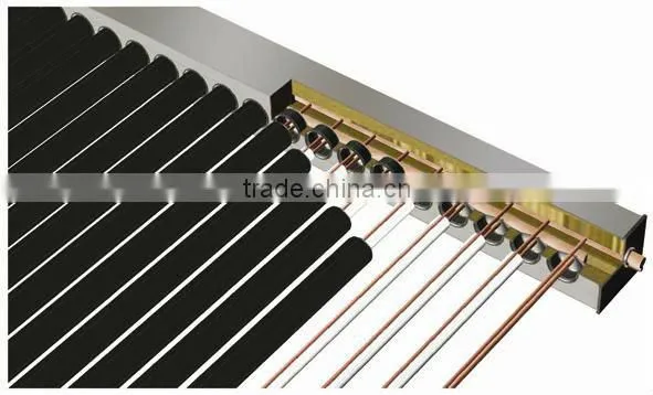 U pipe Solar Collector(WU)