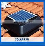 DC Brushless Motor 600w/1200w/1800w/3500w solar pond pump
