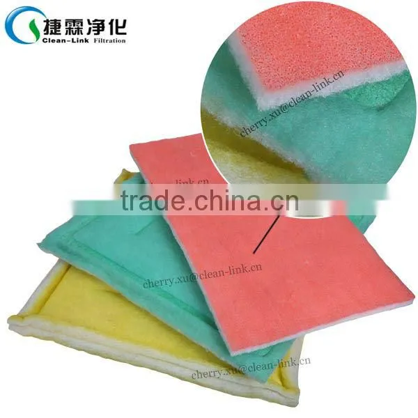 Synthetic fiber plank pre air filter and pannel filter and primary filter manufacture