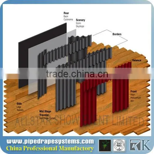 Velvet stage curtains for sale