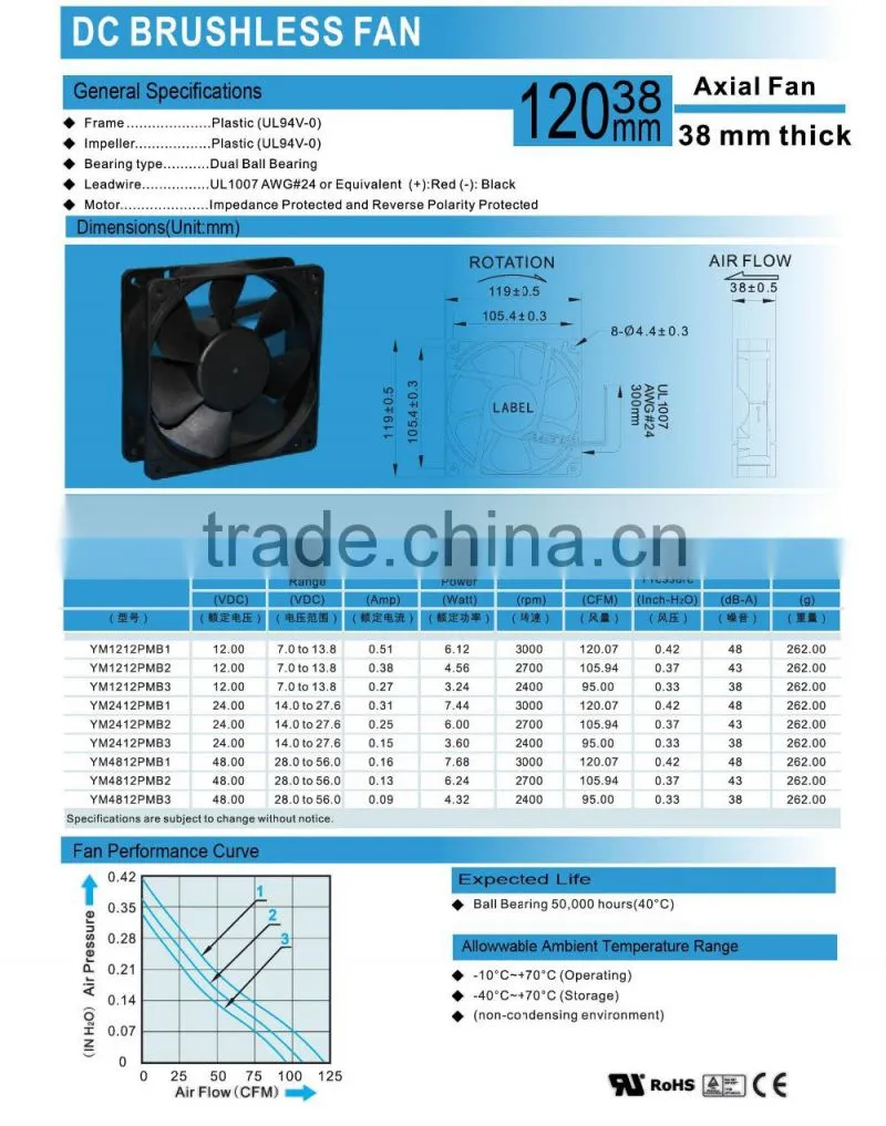 Plastic Blade Radiator Fan 120*120*38mm