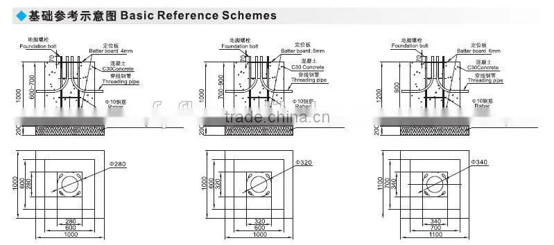 BLC Explosion proof street light IP65 china supplier