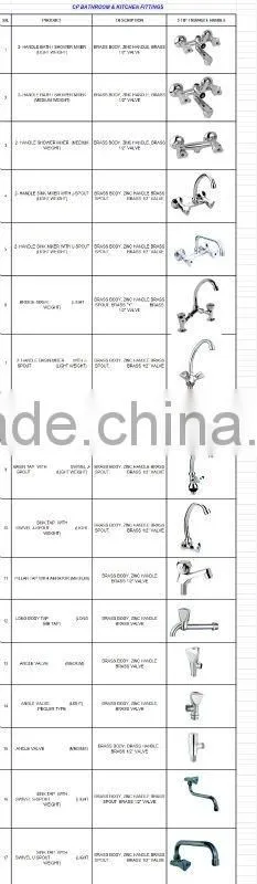 Kitchen Faucet