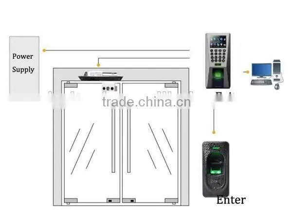 Hot sale fingerprint door access control with RS485 communication FR1200 fingerprint reader