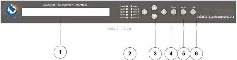 Multiplexer, scrambler, 8 channel video multiplexer