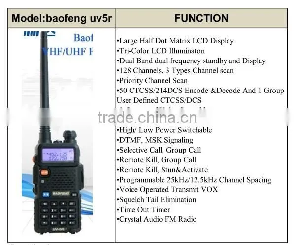 ce high power amateur radio transceiver baofeng uv-5r