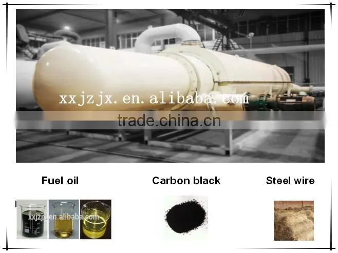 Hot Selling! Scrap Tire Pyrolysis Plant/ Scrap Plastic Recycling Machine/ Waste Tires Pyrolysis Machinery