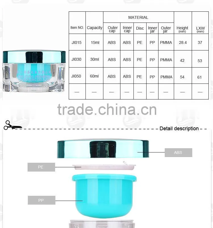 triangle PMMA cosmetic packagings