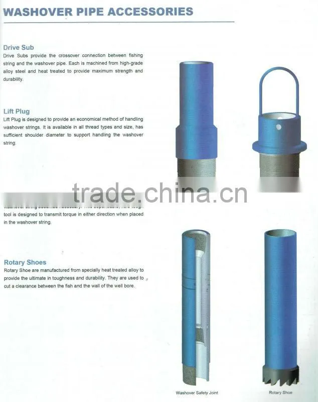 Washover pipes