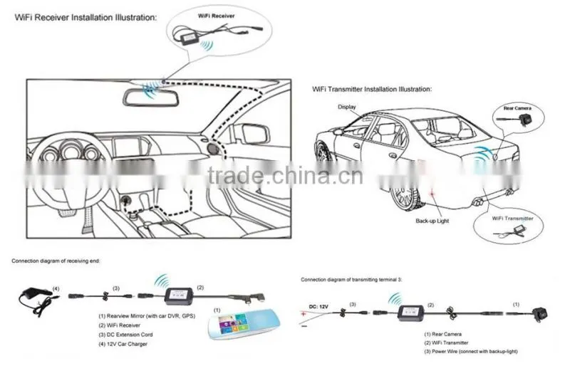 digita 2.4G wifi wireless 4.3inch wire free one second startup waterproof HD car rearview mirror