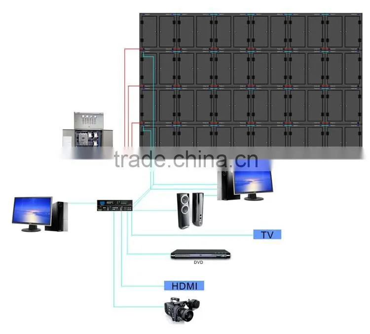 500x1000mm P3.91 indoor LED display rental die-cast aluminum cabinet /full color SMD rental LED