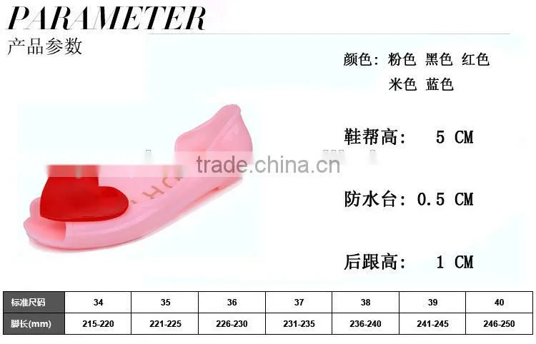 Free Shipping Summer Beach Jelly Sandal Heart gladiator sandals women Fish Toe Woman Flat Crystal Flip-flop Sandals