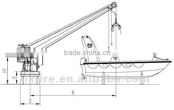 Hot sales Marine Davit/25kN Single Arm Rescue Boat/Raft Launching Appliance