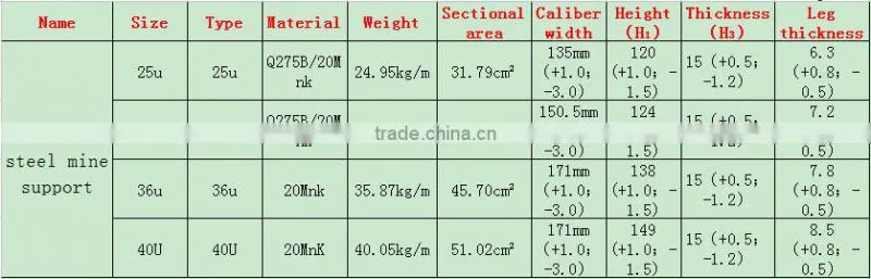 Chinese back support steel brace