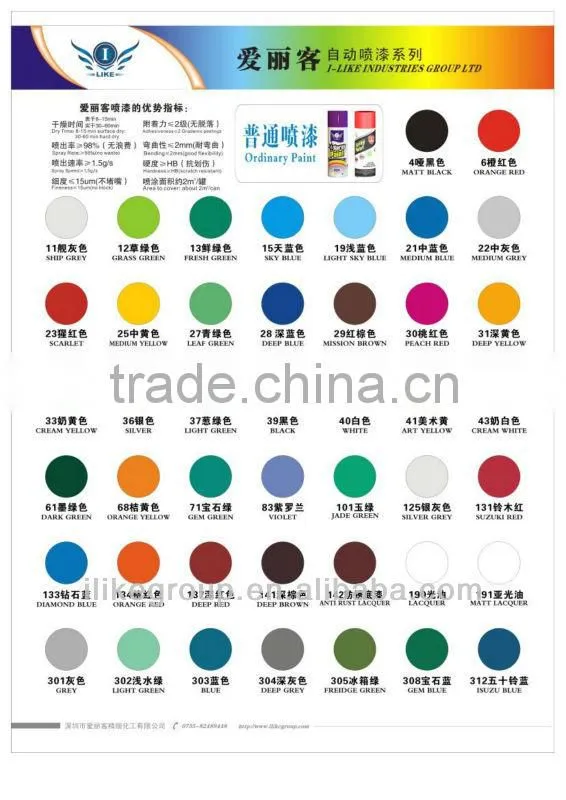 iLike Peelable Rubber Paint for Car