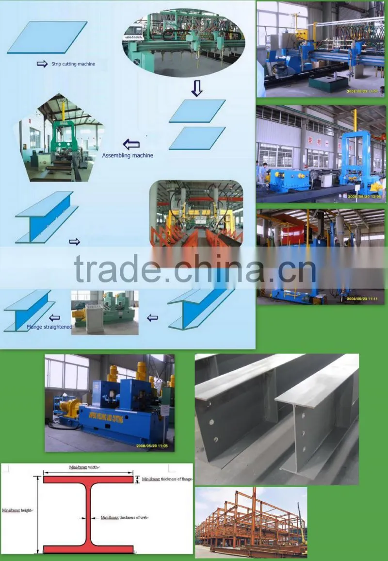 H I BOX Beam welding line wuxi style steel build-up welding line