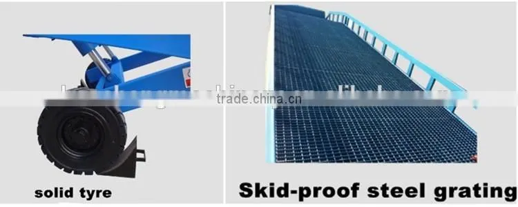 Used Mechanical Adjustable Dock Leveler/ Hydraulic Stationary Dock Leveler Price/ Car Hydraulic Ramp Trailers Loading Car Ramp