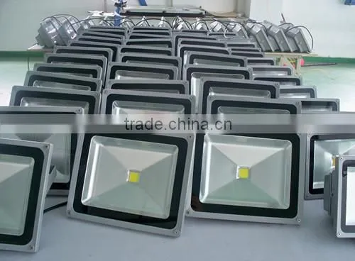 CE RoHs certificate 20W square LED industrial light