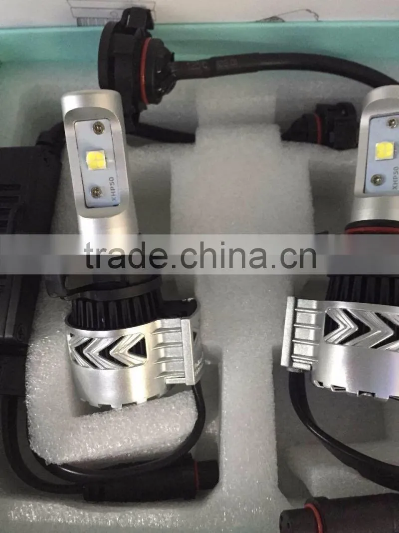 H13 Car LED headlamp