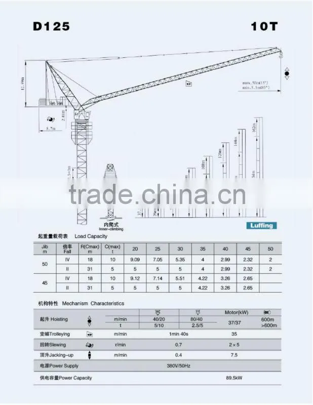 QTZD125(5025)10t luffing jib tower crane