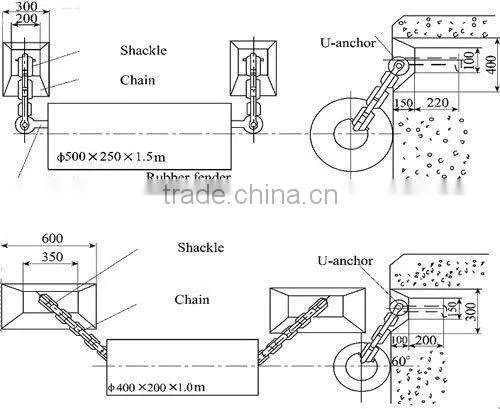 Cylindrical marine fender/marine rubber fender