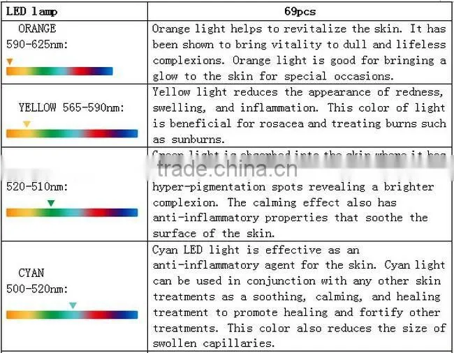 AYJ-F16(CE) Professional LED light theropy mask beauty equipment