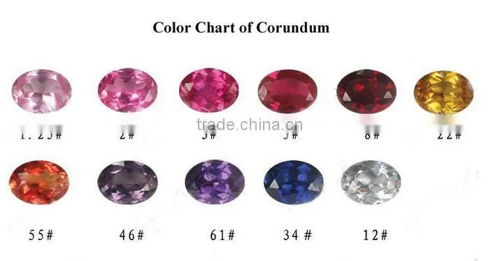 shining high quality round shaped synthetic ruby gems for jewelry