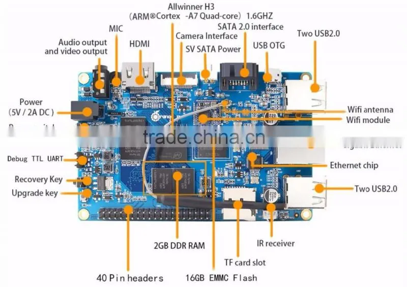 Orange Pi Plus SET4: Orange Pi Plus + Power Supply for Orange Pi Support Ubuntu Debian Beyond Raspberry