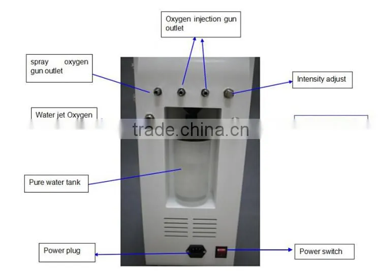 2016 promotion price oxygen jet water injection therapy facial machine for salon use