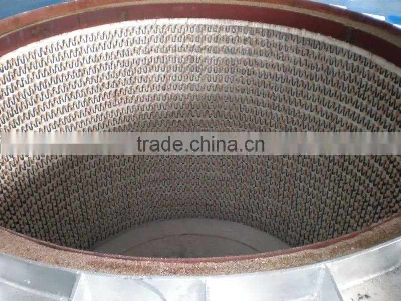 Well-type vacuum bright electric annealing furnace