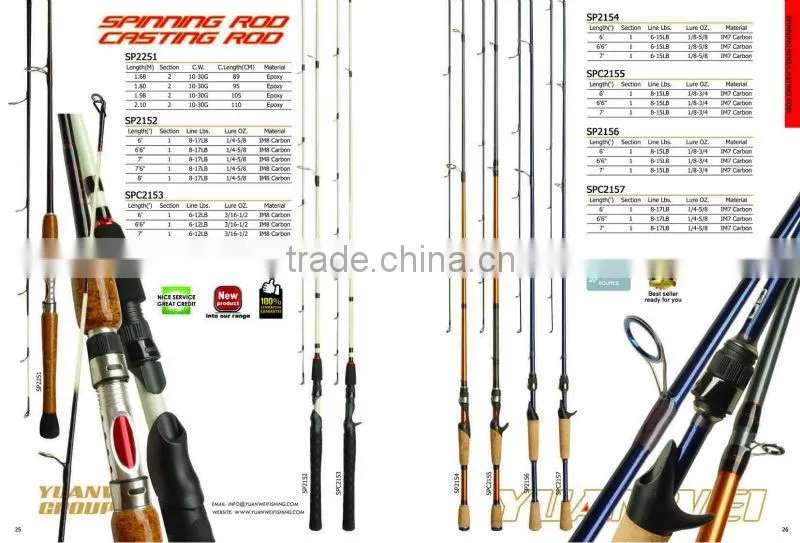 High Flexibility Fishing Rod Blanks