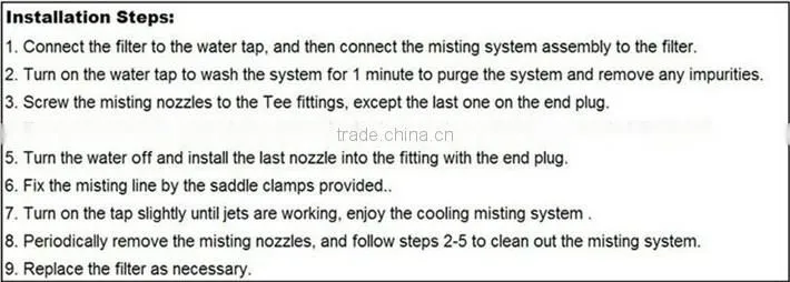 TY1235 Low pressure white cheaper CE portable misting stystem