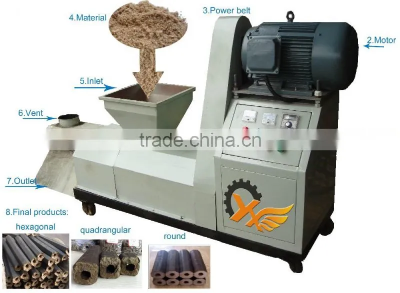 Wide suitability The good briquette machine price to make biomass material briquetting machine for sale